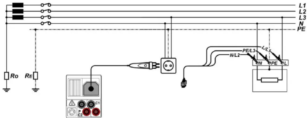 Metrel EurotestPV MI 3108 - Fehlerschleifenimpedanz und Kurzschlussstrom - 2