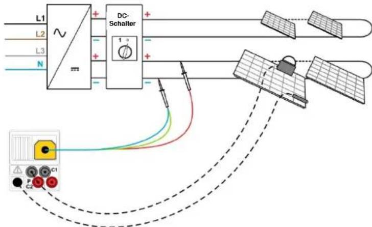 Metrel EurotestPV Lite MI 3109 - Anschluss für die Uoc/Isc-Messung - 1