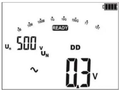 1M 10M 100M 1G 10G 100G 1T 15T READY Un 500 v UN ~ DD 0.3V