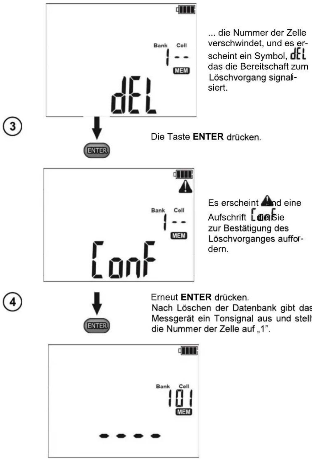 ... die Nummer der Zelle verschwindet, und es erscheint ein Symbol, dEL das die Bereitschaft zum Löschvorgang signali- siert. Die Taste ENTER drücken. Es erscheint und eine Aufschrift die Sie zur Bestätigung des Löschvorganges auffor- dern. Erneut ENTER drücken. Nach Löschen der Datenbank gibt das Messgerät ein Tonsignal aus und stellt die Nummer der Zelle auf „1”.