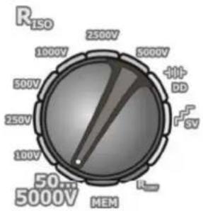 Sonel MIC-5005 - 2-Pol-Strom-Messung - 1