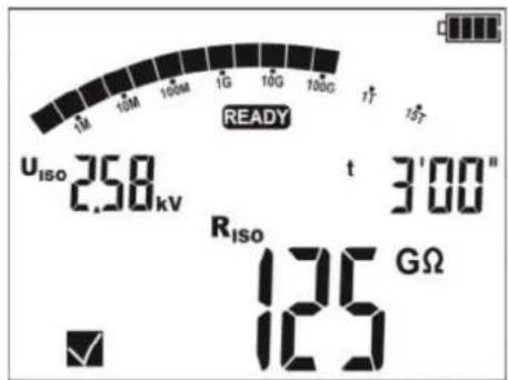 1M 10M 100M 1G 10G 100G READY UISO 2.58 kV t 3'00" RISO 125 GΩ