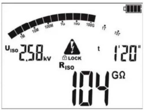 1M 10M 100M 7G 10G 100G UISO 258 kV RISO 104 GΩ 1T 15T t 120"