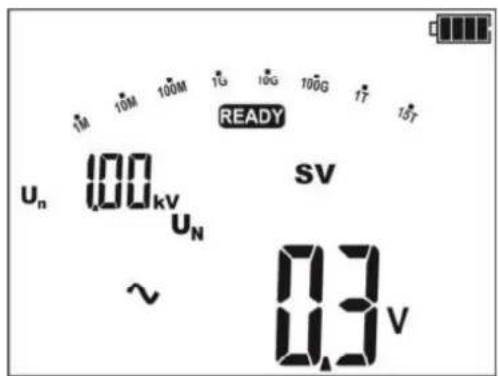 1M 10M 100M 1G 10G 100G 1T 1ST READY Un 100kV UN SV ~ 0.3V
