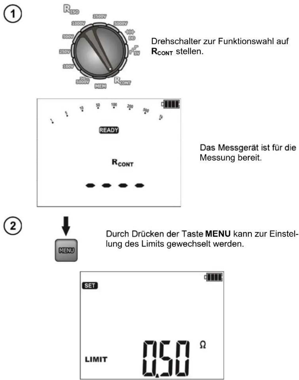 Sonel MIC-5005 - Widerstandsmessung der Schutzleitungen und Ausgleichsverbindungen (mit ±200 mA Strom) - 1
