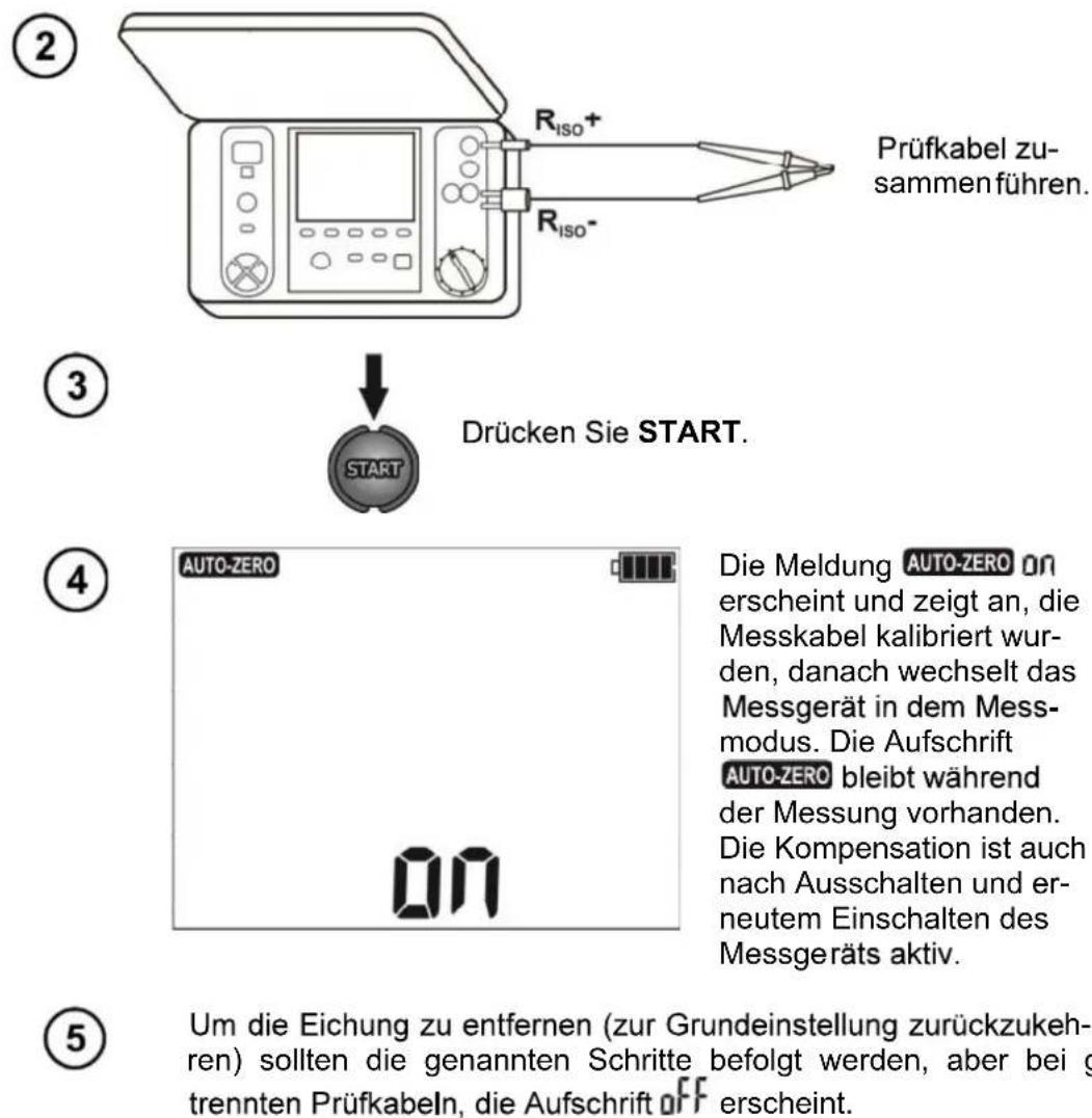 Sonel MIC-5005 - Kalibrierung der Prüfkabel - 2