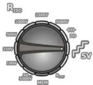 RISO 1000V 2500V 5000V DD 111 500V 250V 100V MEM 50... 5000V Rref SV