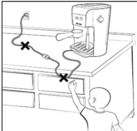 Diagram showing a person using a microwave to switch a power outlet, with a close-up of the device's cable and switch connected to a wall-mounted device.