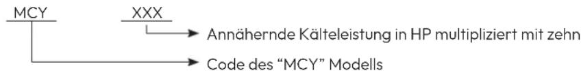 MCY XXX → Annähernde Kälteleistung in HP multipliziert mit zehn → Code des "MCY" Modells
