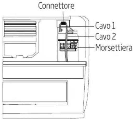 Connettore Cavo 1 Cavo 2 Morsettiera