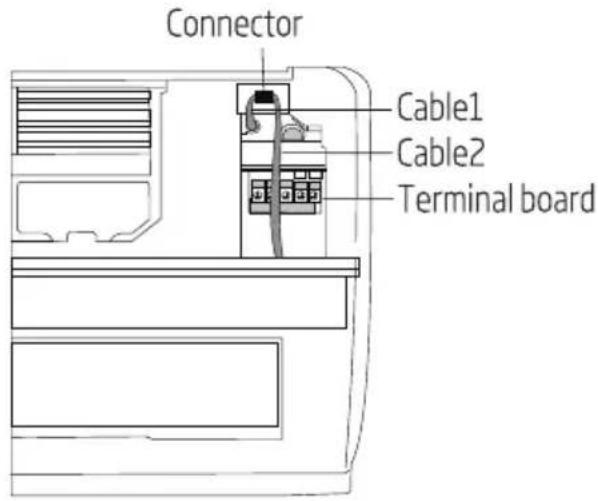 Connector Cable1 Cable2 Terminal board