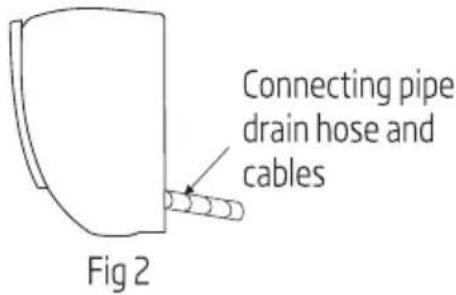 Connecting pipe drain hose and cables Fig 2
