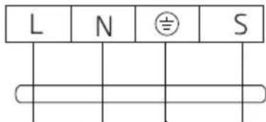L N ⊕ S