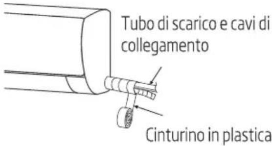 Tubo di scarico e cavi di collegamento Cinturino in plastica