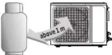 BEKO BIVPA 180 - Safety precautions - 1