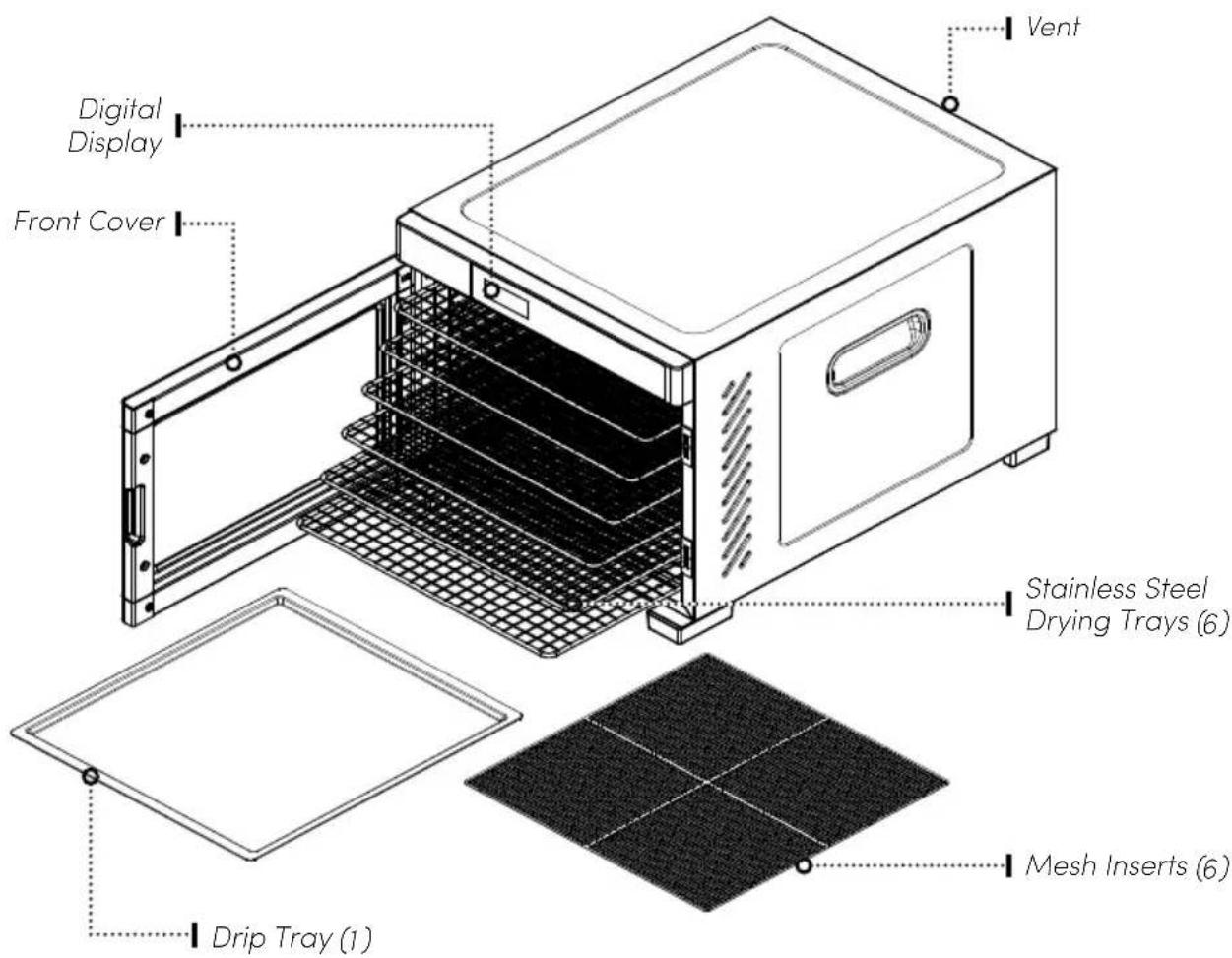 Digital Display Front Cover Vent Drip Tray (1) Stainless Steel Drying Trays (6) Mesh Inserts (6)