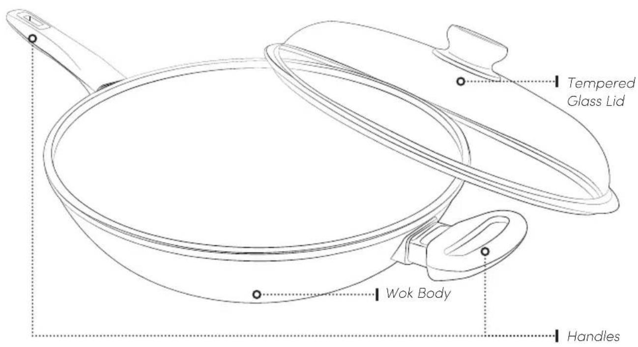 Tempered Glass Lid Wok Body Handles