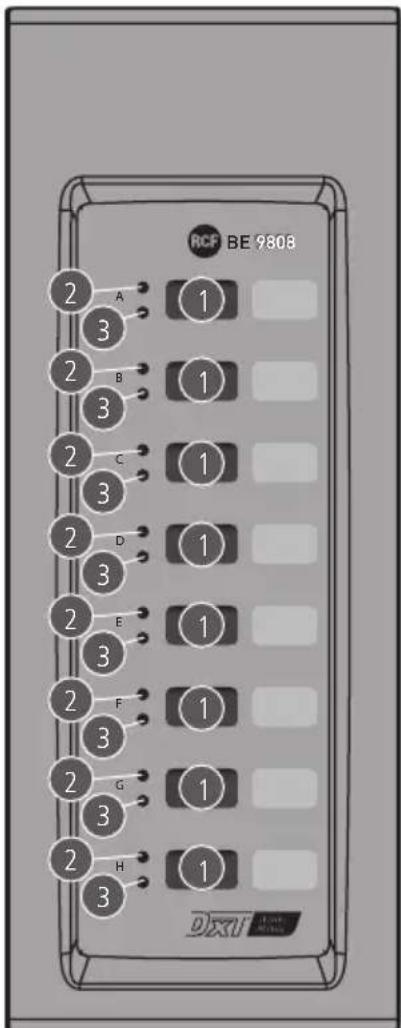 RCF BE 9808 2 A 3 2 B 3 2 C 3 2 D 3 2 E 3 2 F 3 2 G 3 2 H 3 1 1 1 1 1 1 DXFU