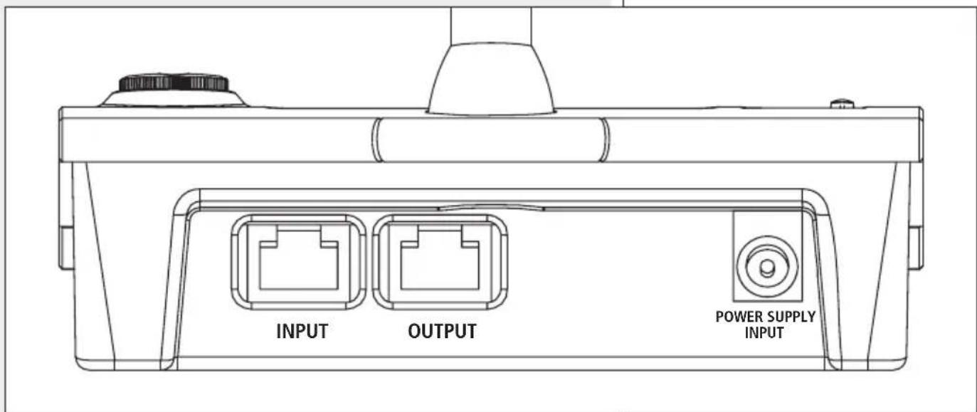 INPUT OUTPUT POWER SUPPLY INPUT