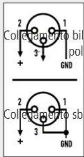 Collegamento bil pol + - GND Collegamento sb + - 3 1 1 GND