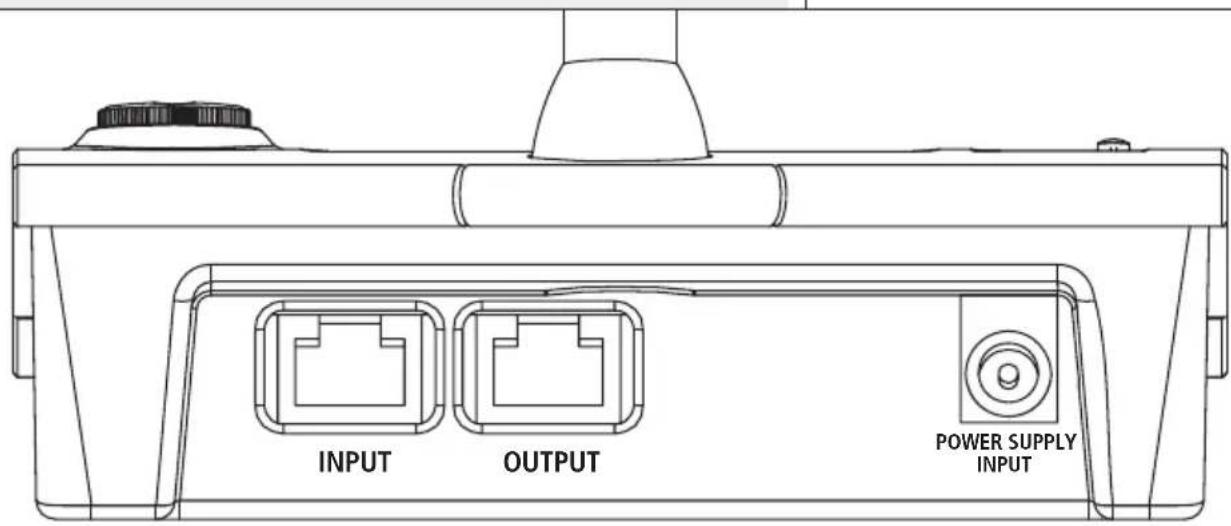 INPUT OUTPUT POWER SUPPLY INPUT