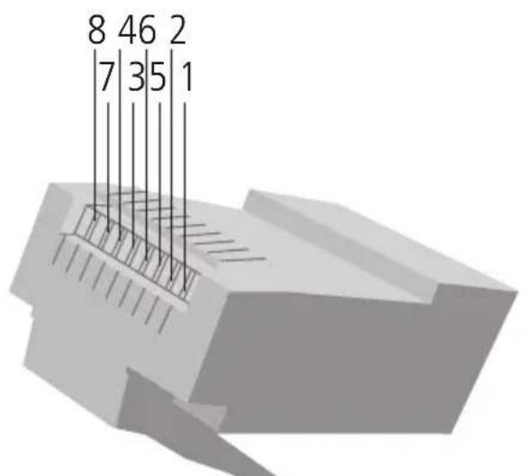 8 46 2 7 35 1