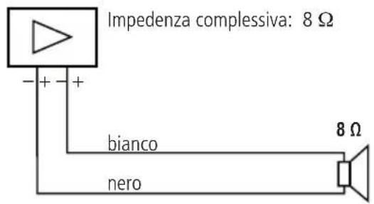 Impedenza complessiva: 8 Ω bianco nero 8 Ω