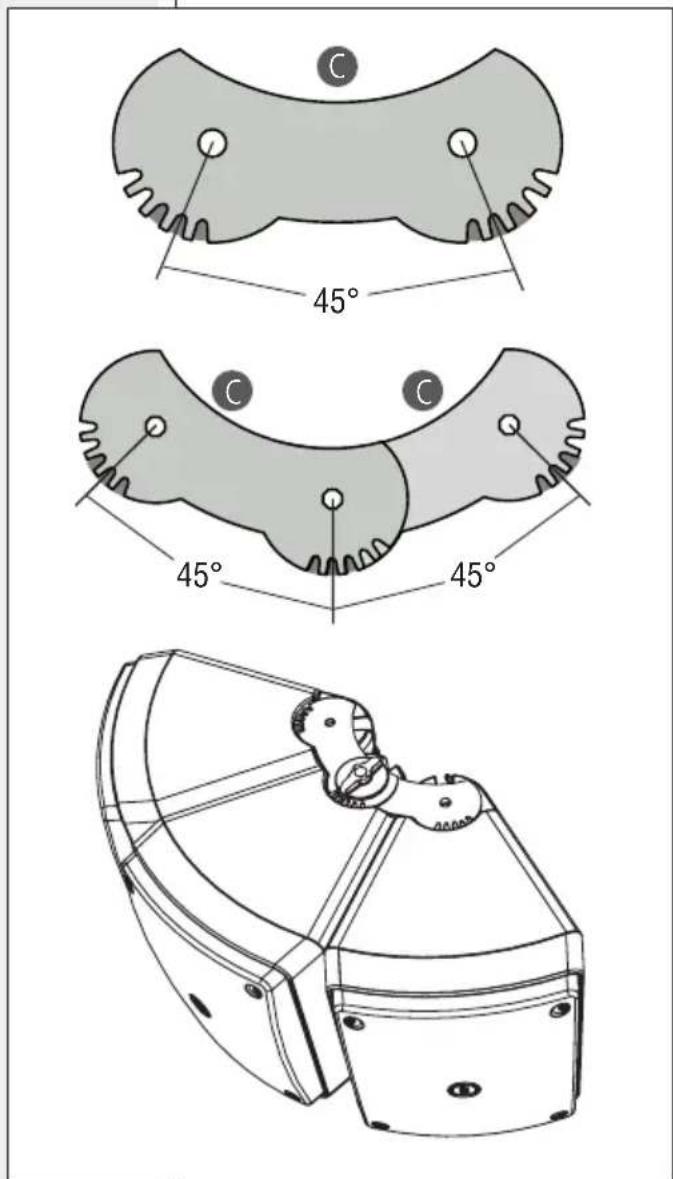 45° 45° 45°