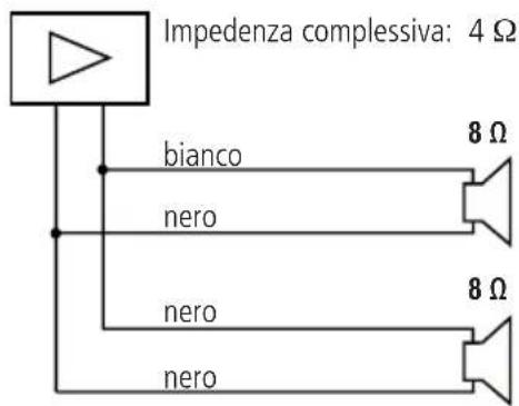 Impedenza complessiva: 4 Ω bianco nero nero nero 8 Ω 8 Ω