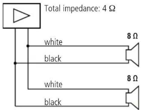 Total impedance: 4 Ω white black white black 8 Ω 8 Ω