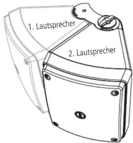 1. Lautsprecher 2. Lautsprecher