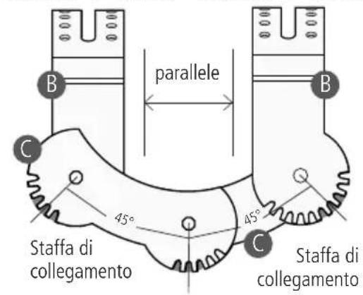 parallele 45° Staffa di collegamento 45° Staffa di collegamento