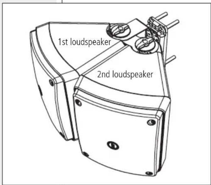 1st loudspeaker 2nd loudspeaker