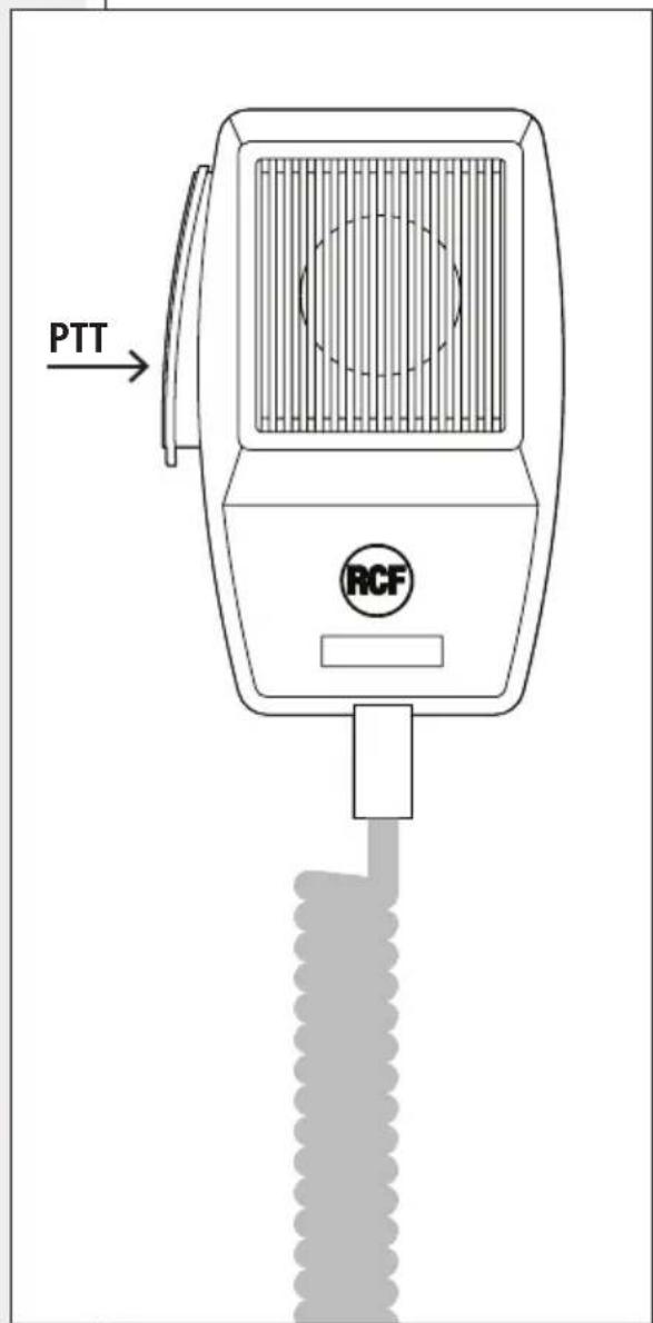 PTT RCF