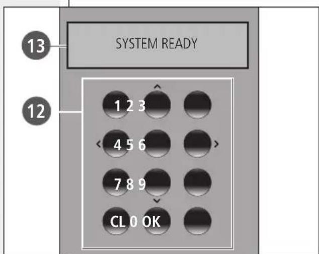 SYSTEM READY 12 13 12 1 2 3 4 5 6 7 8 9 CL 0 OK