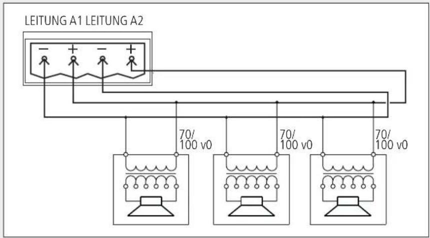 LEITUNG A1 LEITUNG A2 70/ 100 v0 70/ 100 v0 70/ 100 v0