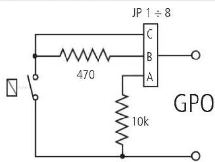 JP 1 ÷ 8 470 C B A 10k GPO