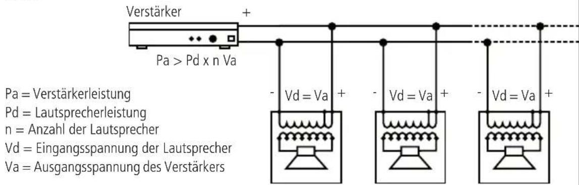 Verstärker + Pa > Pd x n Va Pa = Verstärkerleistung Pd = Lautsprecherleistung n = Anzahl der Lautsprecher Vd = Eingangsspannung der Lautsprecher Va = Ausgangsspannung des Verstärkers - Vd = Va + - Vd = Va + - Vd = Va +