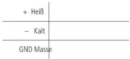 + Heiß - Kalt GND Masse