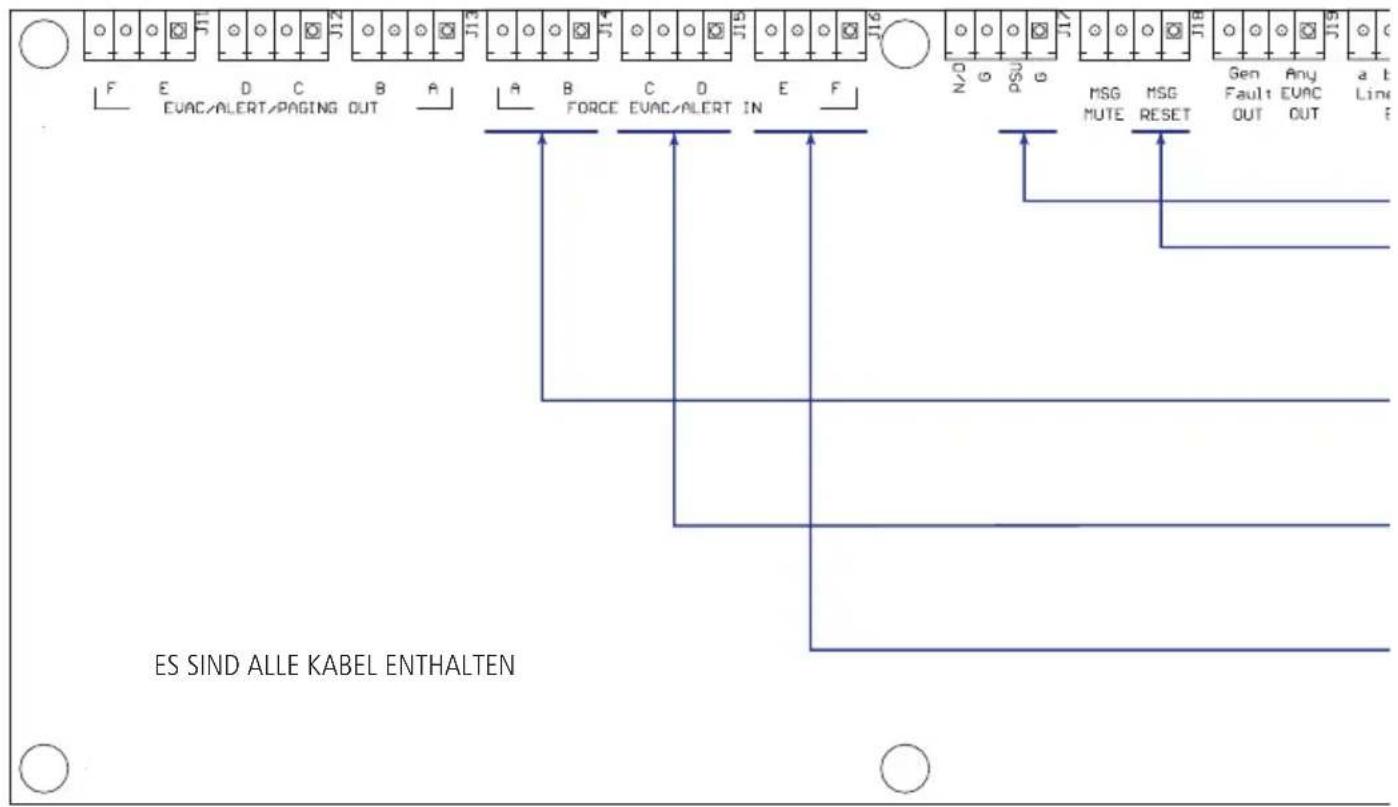 F E D C B A A B C D E F N/D G PSU G MSG MSG Gen Any a t EVAC/ALERT/PAGING OUT FORCE EVAC/ALERT IN MUTE RESET Fault EVAC OUT OUT Link ES SIND ALLE KABEL ENTHALTEN