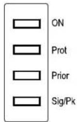 ON Prot Prior Sig/Pk