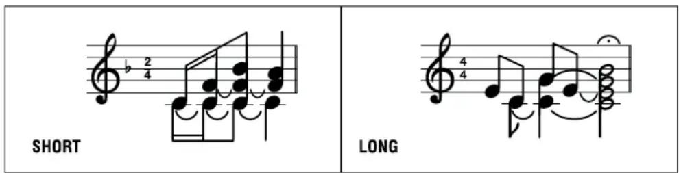 SHORT LONG