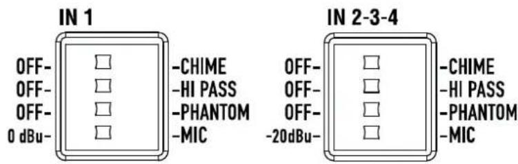 IN 1 OFF- OFF- OFF- 0 dBu- -CHIME -HI PASS -PHANTOM -MIC IN 2-3-4 OFF- OFF- OFF- -20dBu- -CHIME -HI PASS -PHANTOM -MIC
