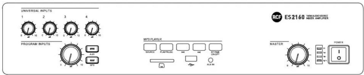 UNIVERSAL INPUTS 1 2 3 4 PROGRAM INPUTS MP3 MP3 PLAYER SOURCE PLAYMUSE H4 H1 ST PAB GNOFF AUX IN RCF ES2160 NOWLED SOURCE MIXER AMPLIFIER MASTER POWER 0 10