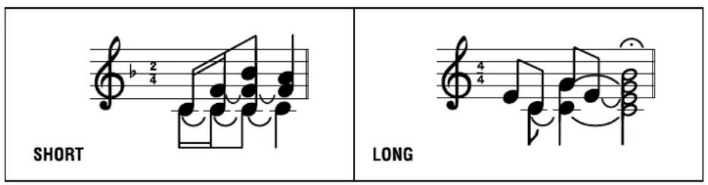 SHORT LONG