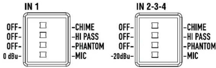 IN 1 OFF- OFF- OFF- 0 dBu- -CHIME -HI PASS -PHANTOM -MIC IN 2-3-4 OFF- OFF- OFF- -20dBu- -CHIME -HI PASS -PHANTOM -MIC