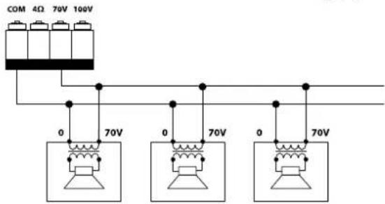 COM 4Ω 70V 100V 0 70V 0 70V 0 70V