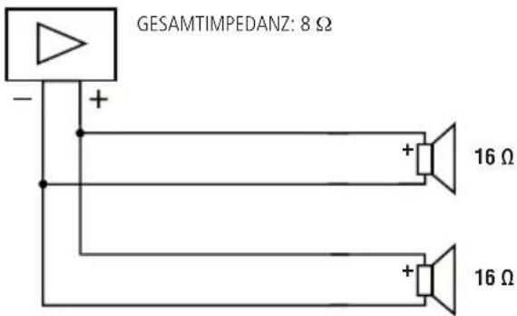 GESAMTIMPEDANZ: 8 Ω - + + 16 Ω + 16 Ω