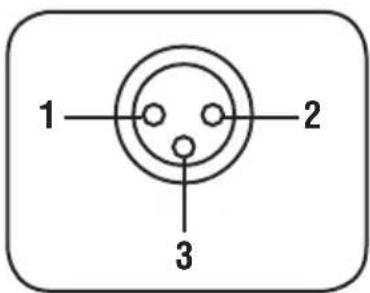 1 2 3