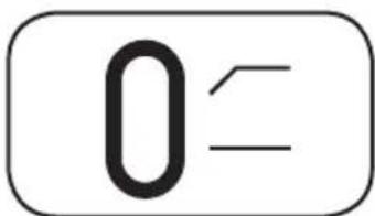 0=
